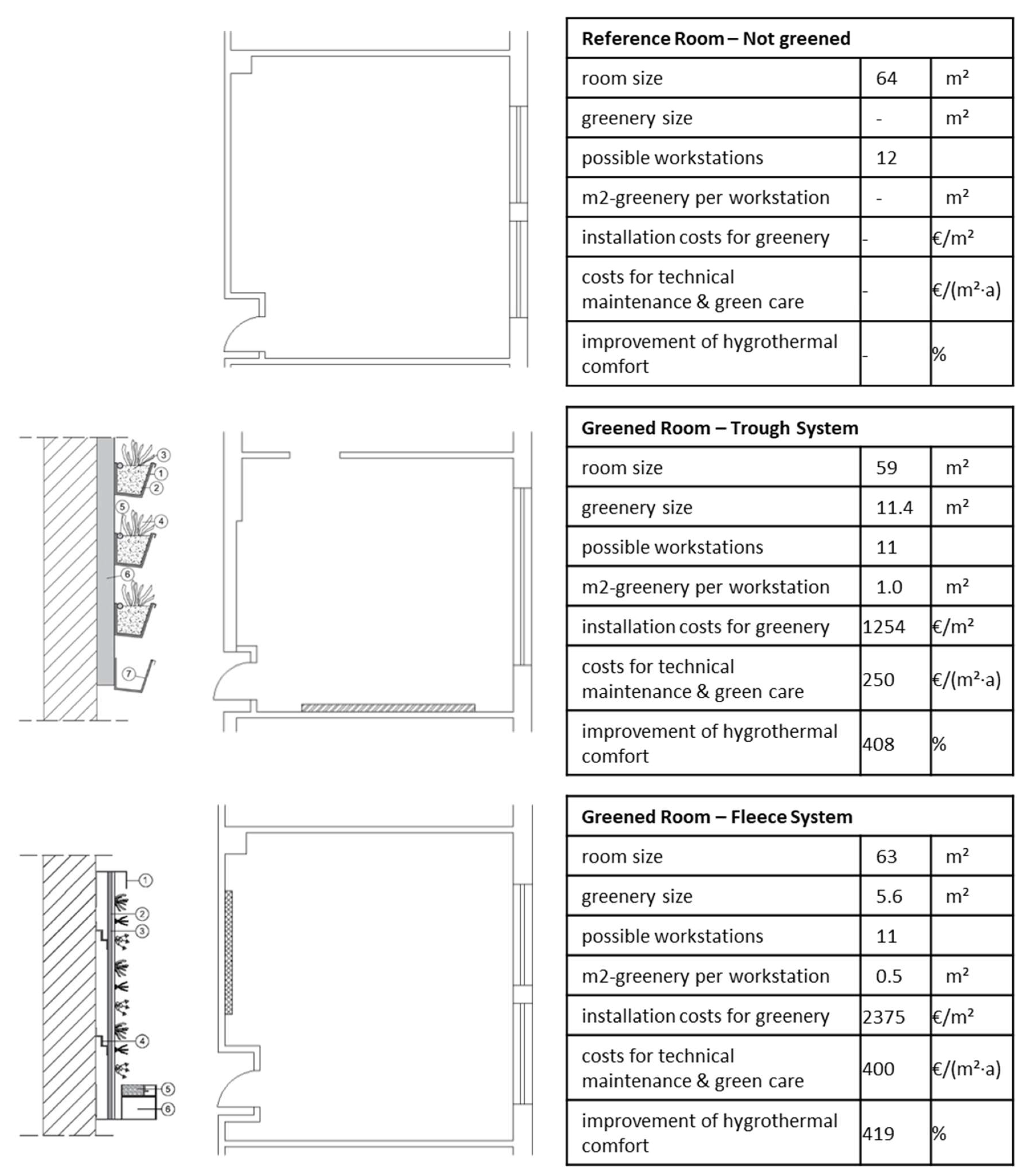 Sustainability 13 02256 g001 Sustainability 13 02256 g001
