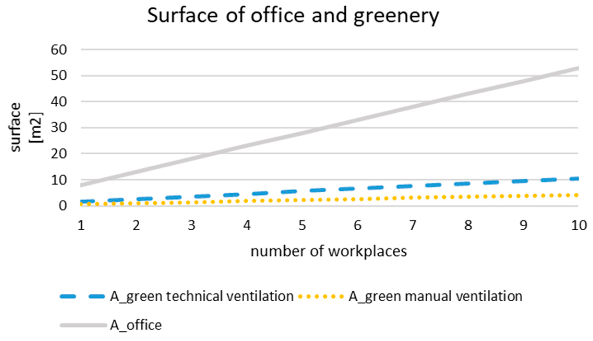 Sustainability 13 02256 g005 Sustainability 13 02256 g005