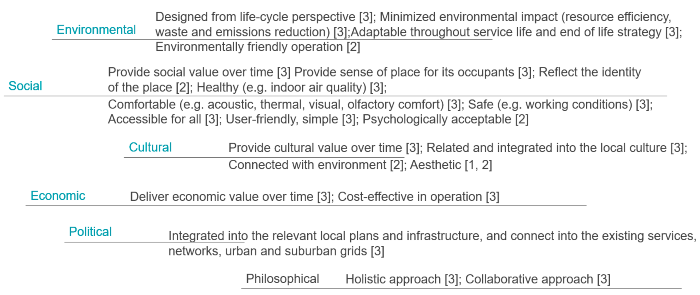 Sustainability 13 02259 g001