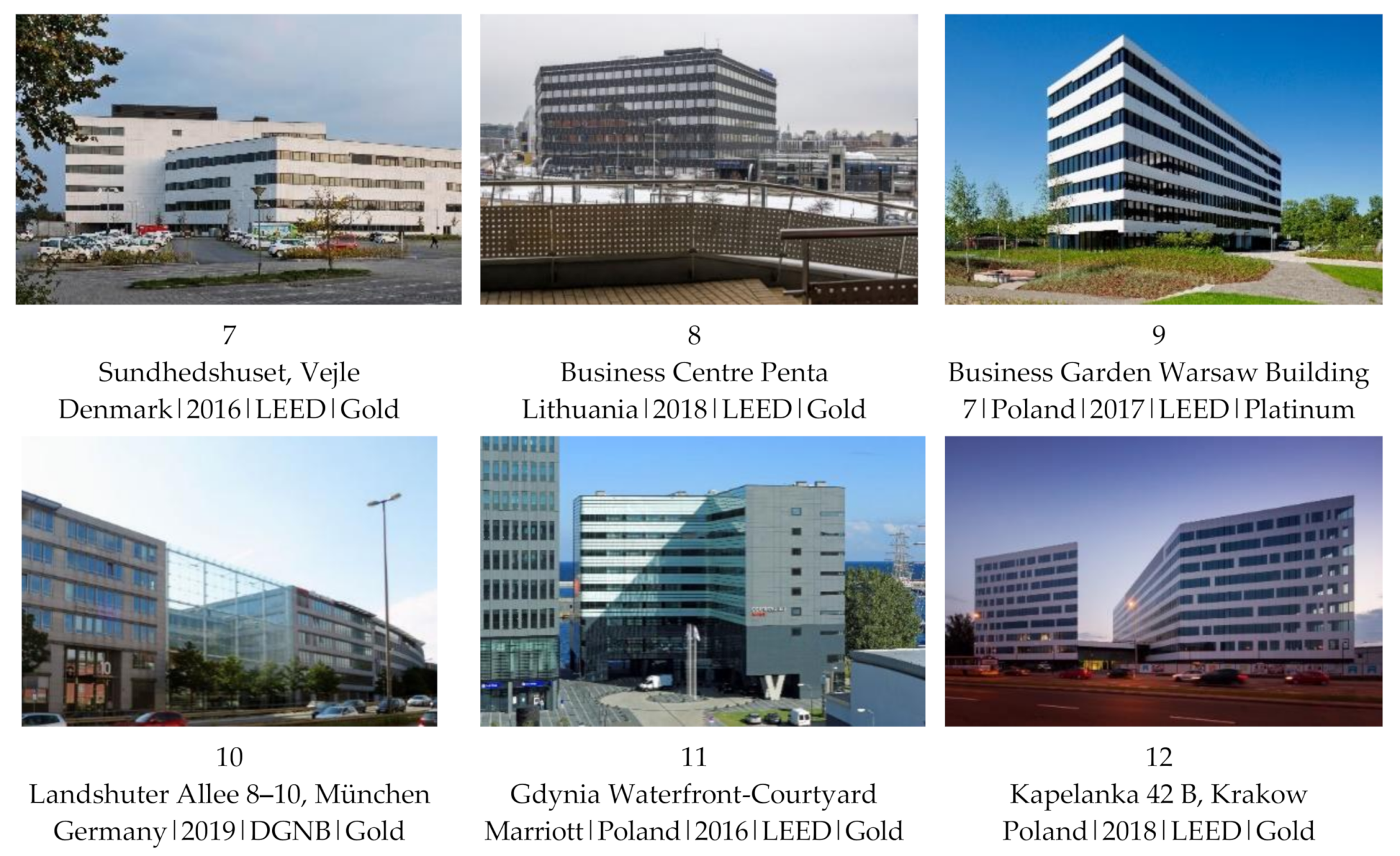 Sustainability 13 02259 g003