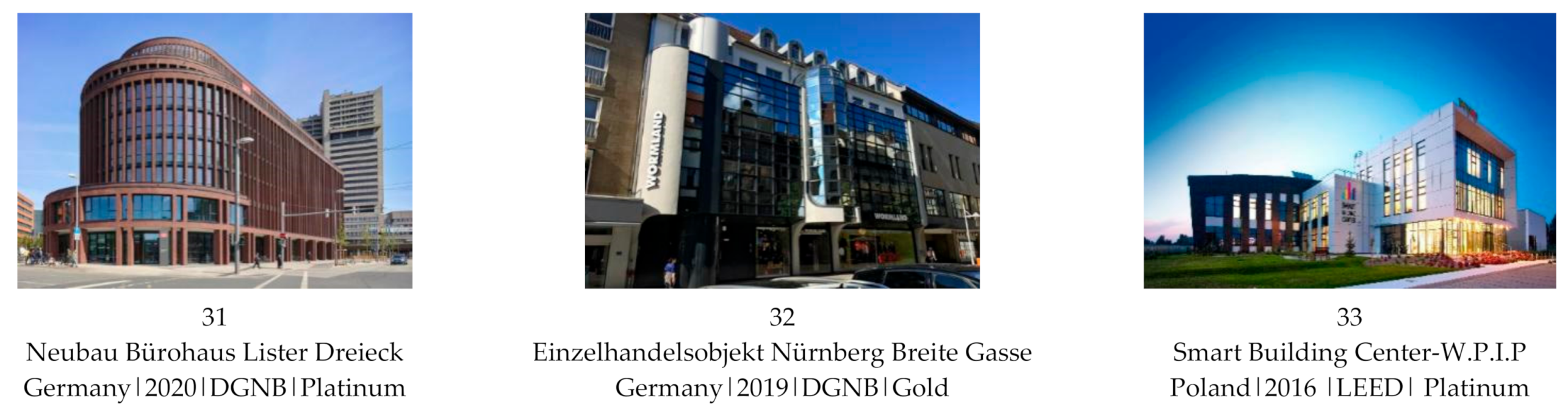 Sustainability 13 02259 g007