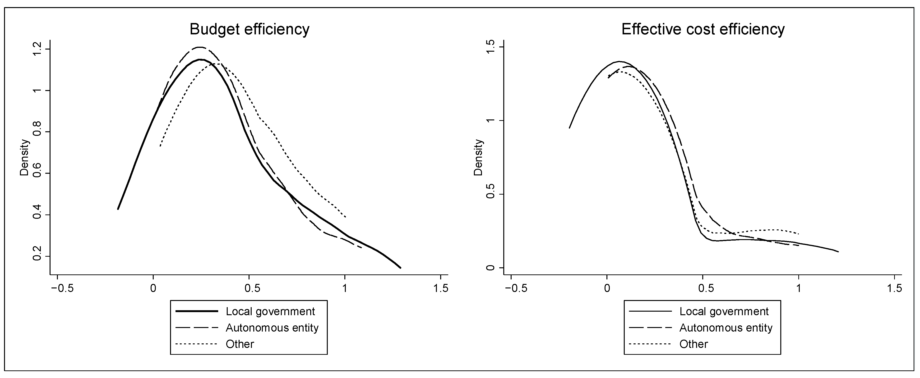 Sustainability 13 02260 g001