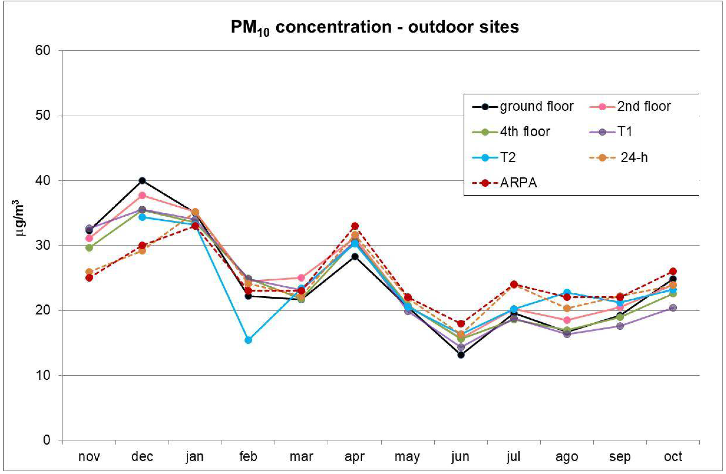 Sustainability 13 02263 g001