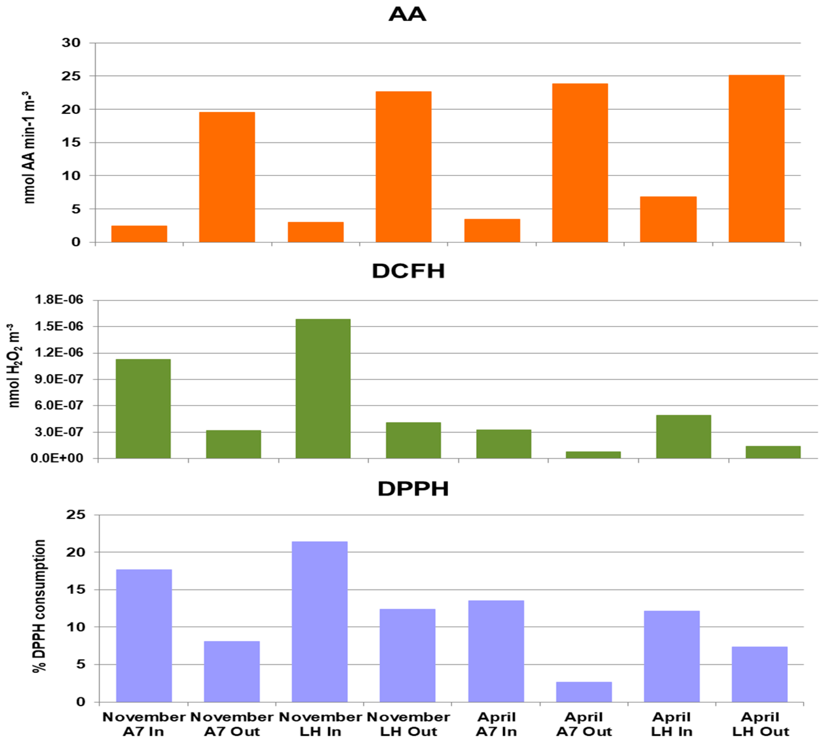 Sustainability 13 02263 g009