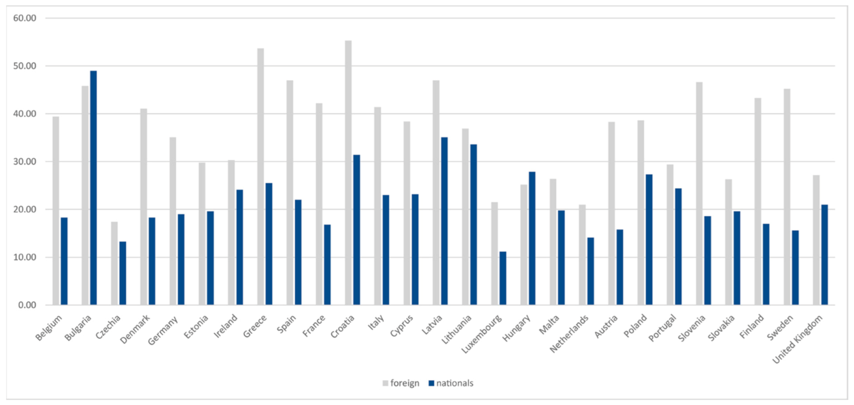 Sustainability 13 02265 g001