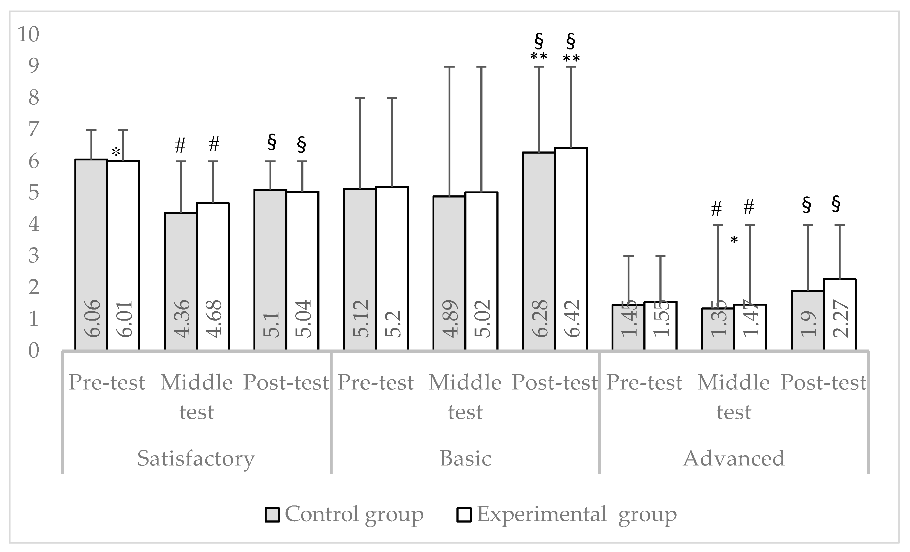 Sustainability 13 02268 g001