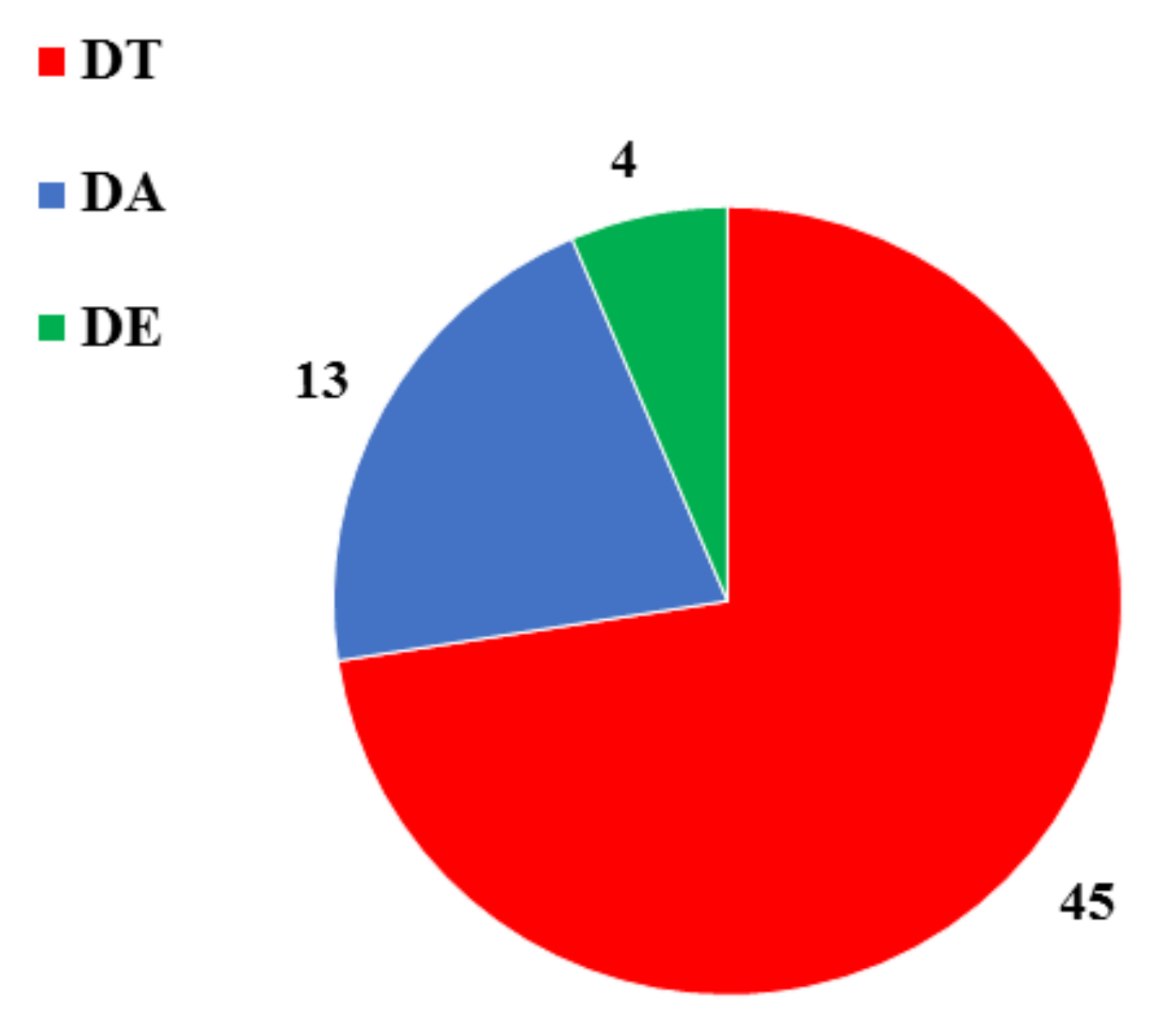 Sustainability 13 02269 g002 Sustainability 13 02269 g002