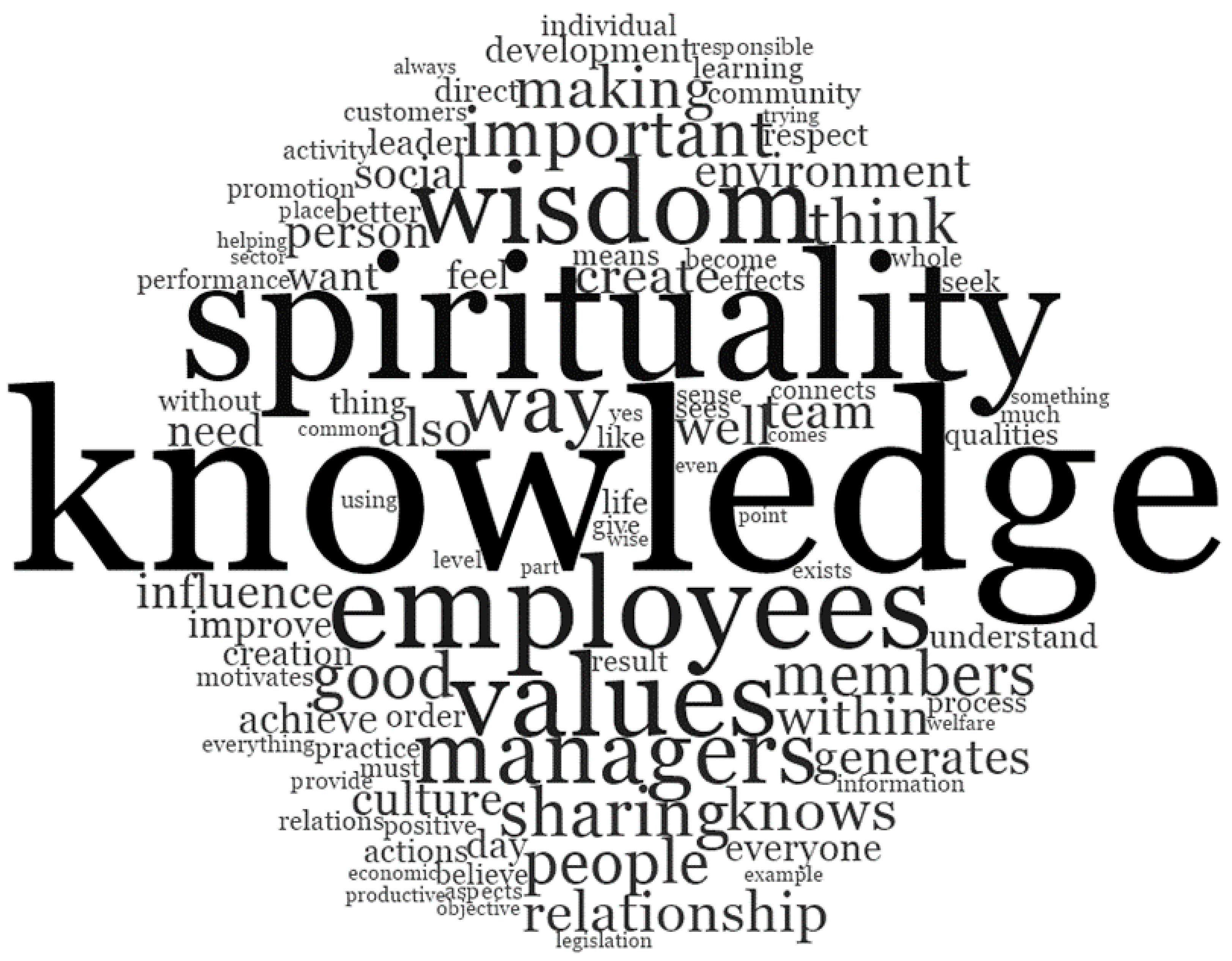 Sustainability 13 02274 g001