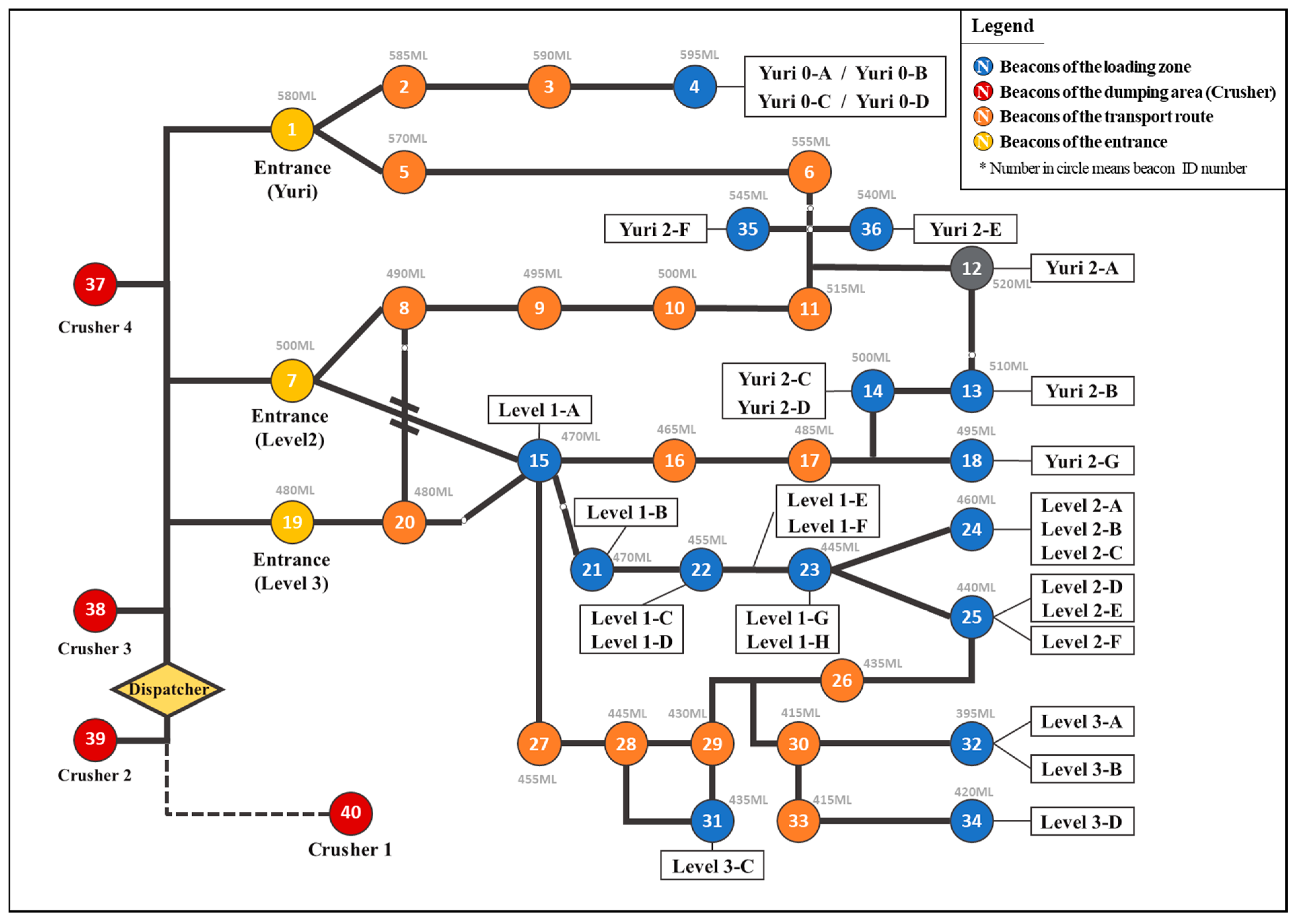 Sustainability 13 02281 g003