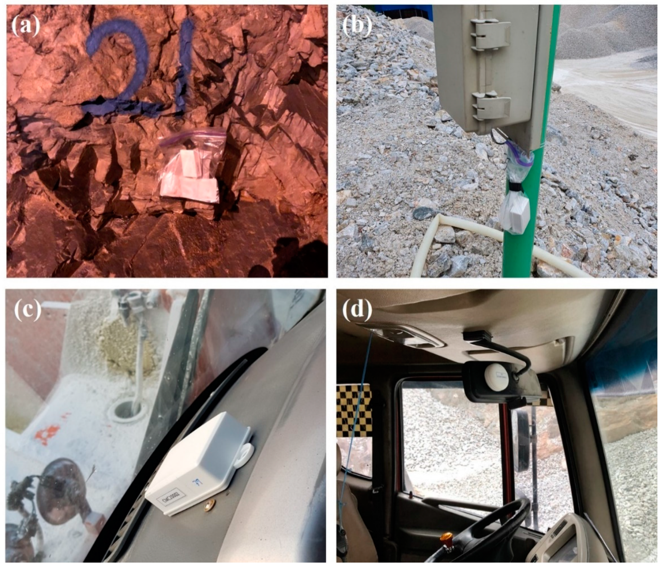 Sustainability 13 02281 g005