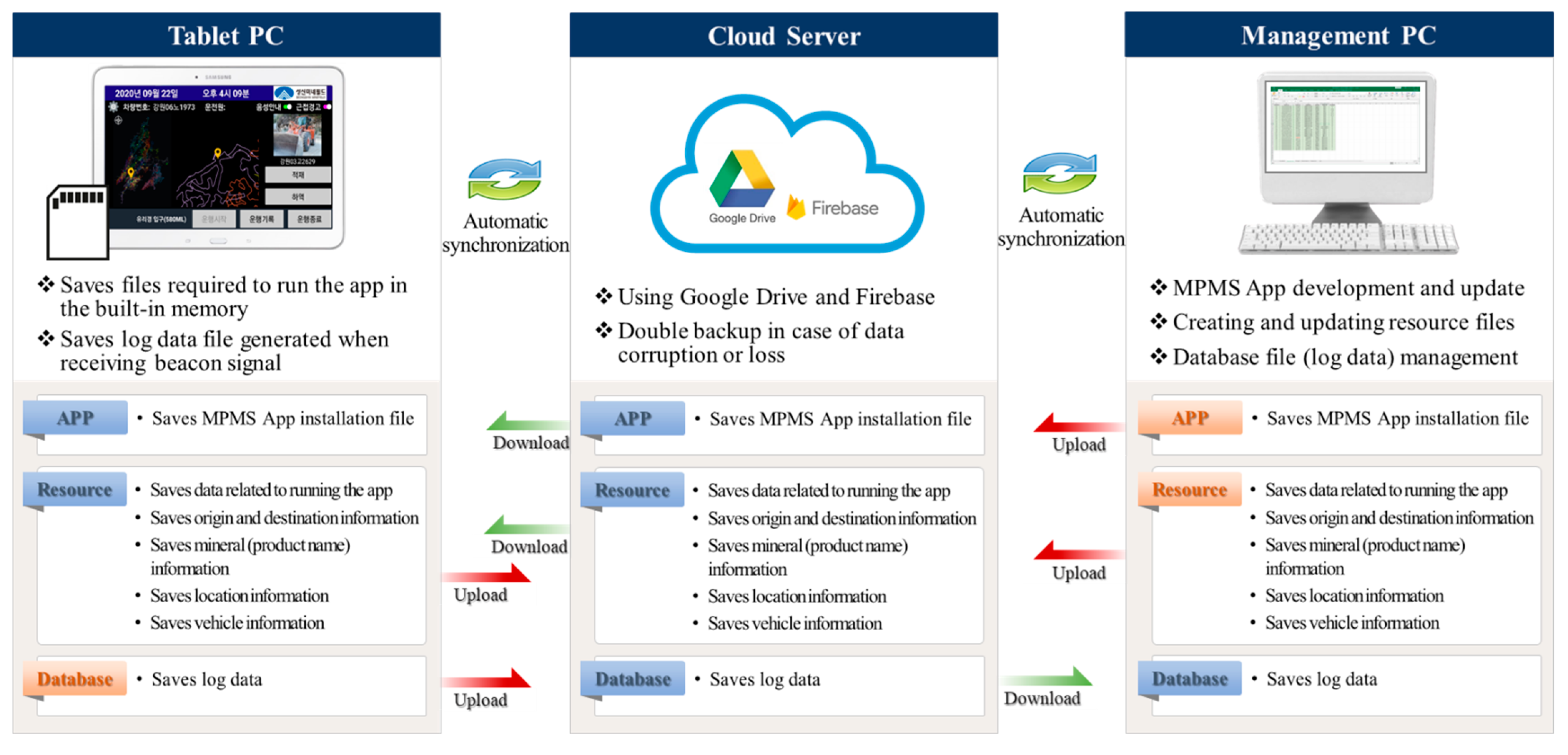 Sustainability 13 02281 g006
