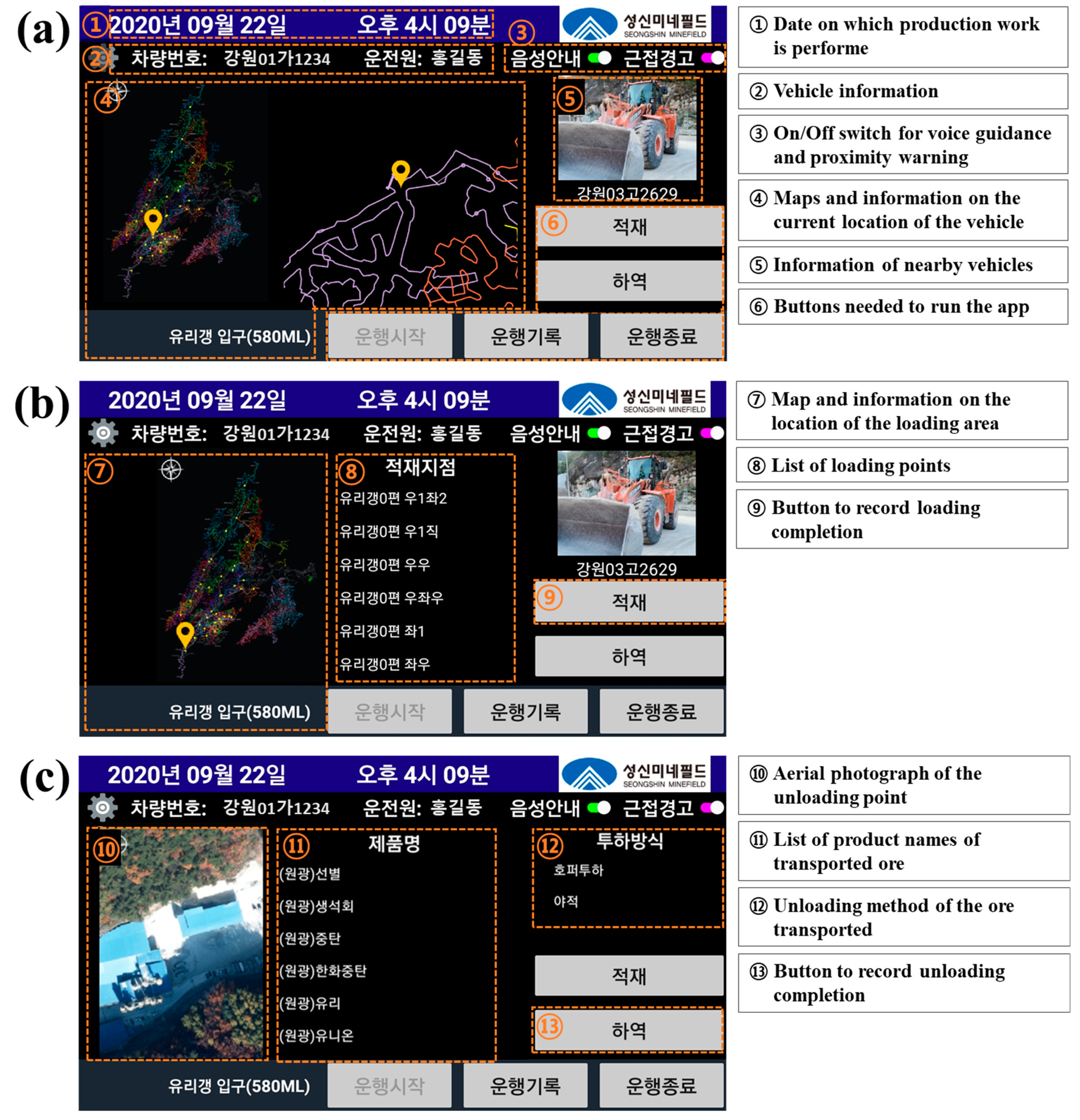 Sustainability 13 02281 g007