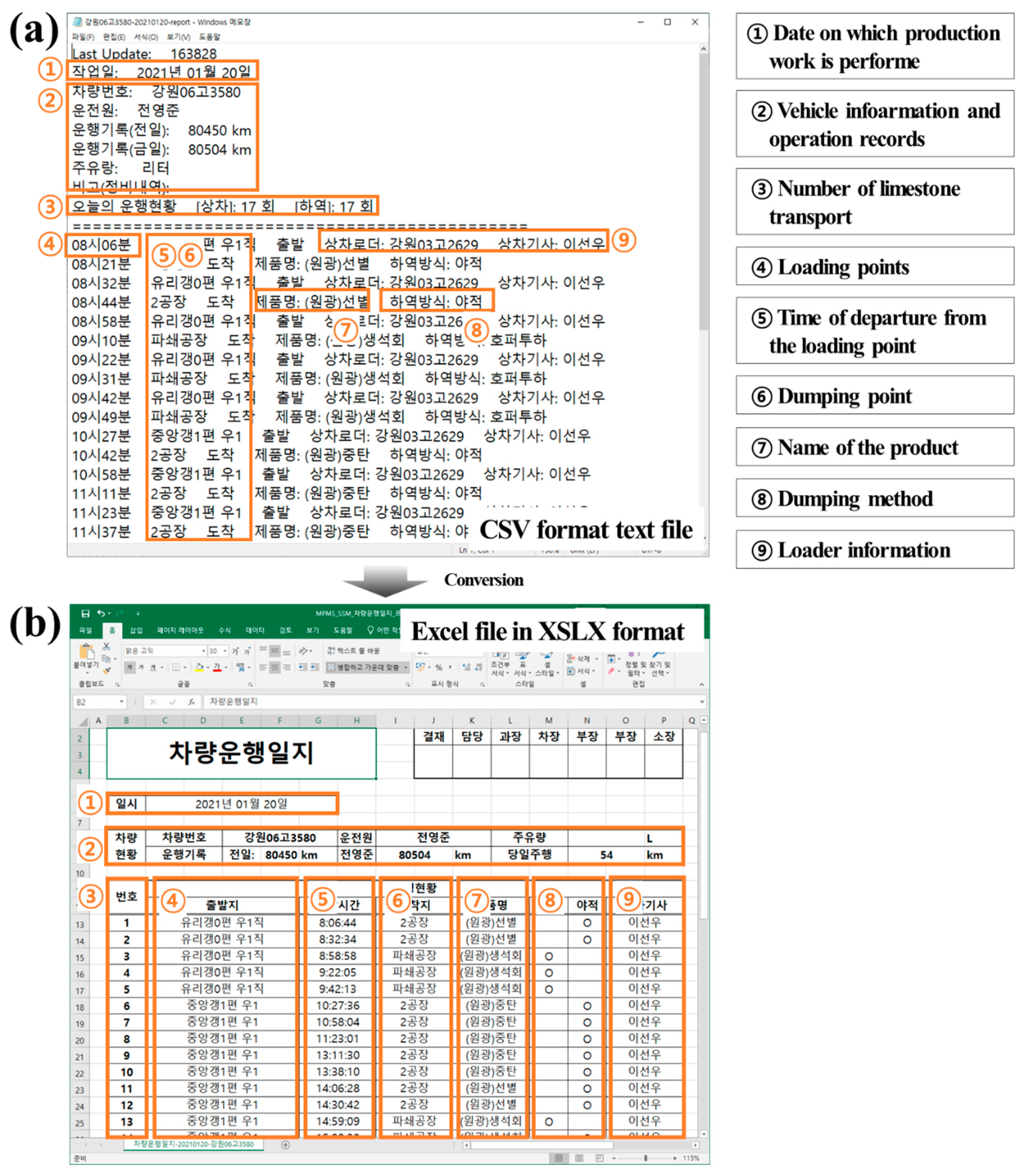 Sustainability 13 02281 g009