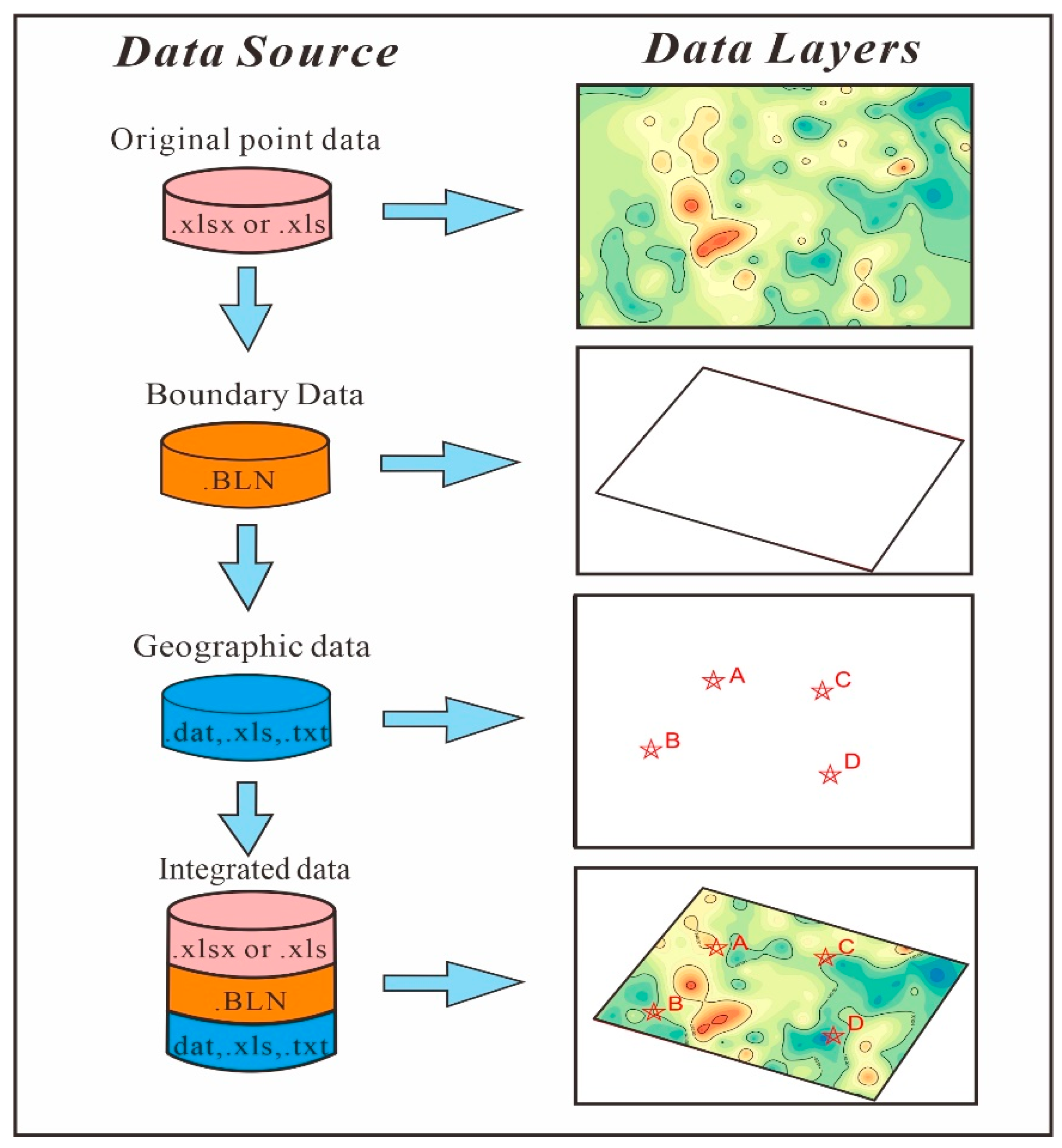 Sustainability 13 02282 g004 Sustainability 13 02282 g004