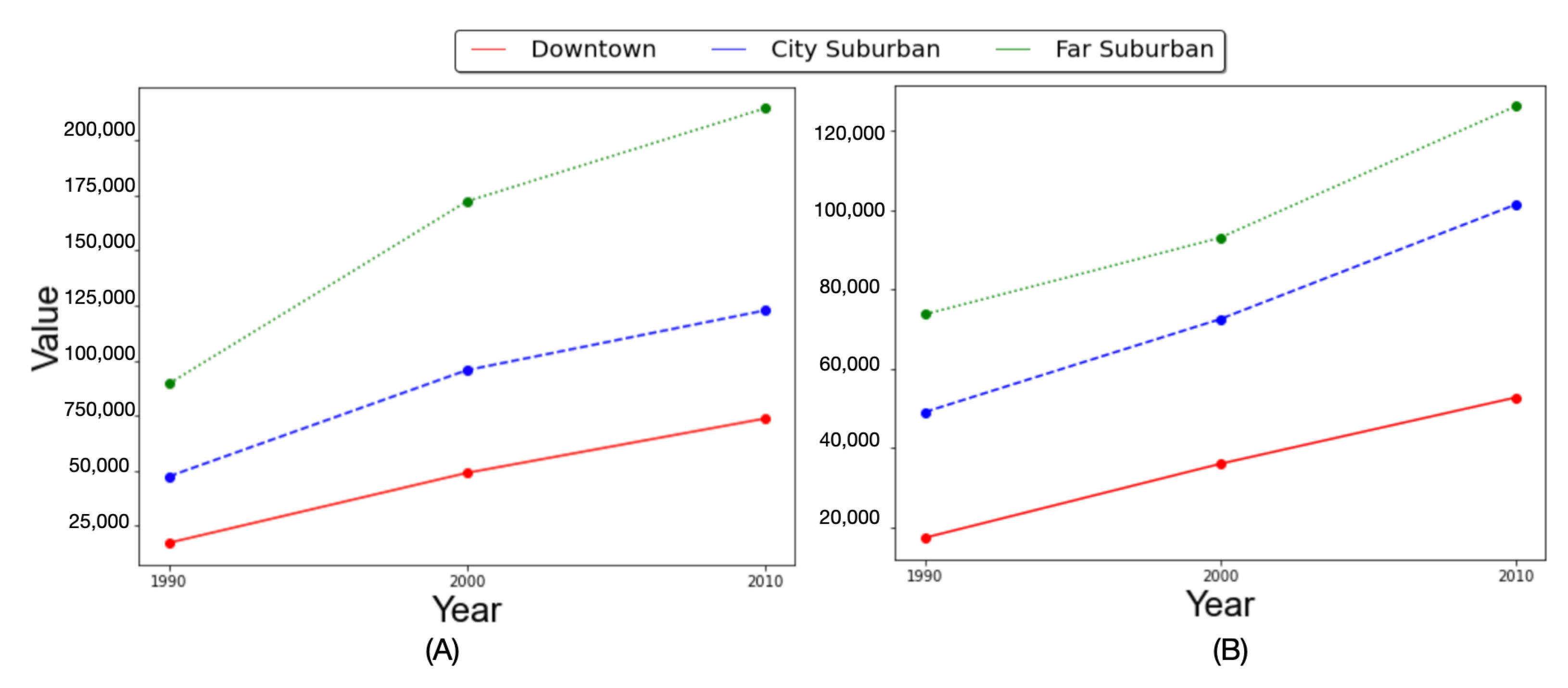 Sustainability 13 02283 g007