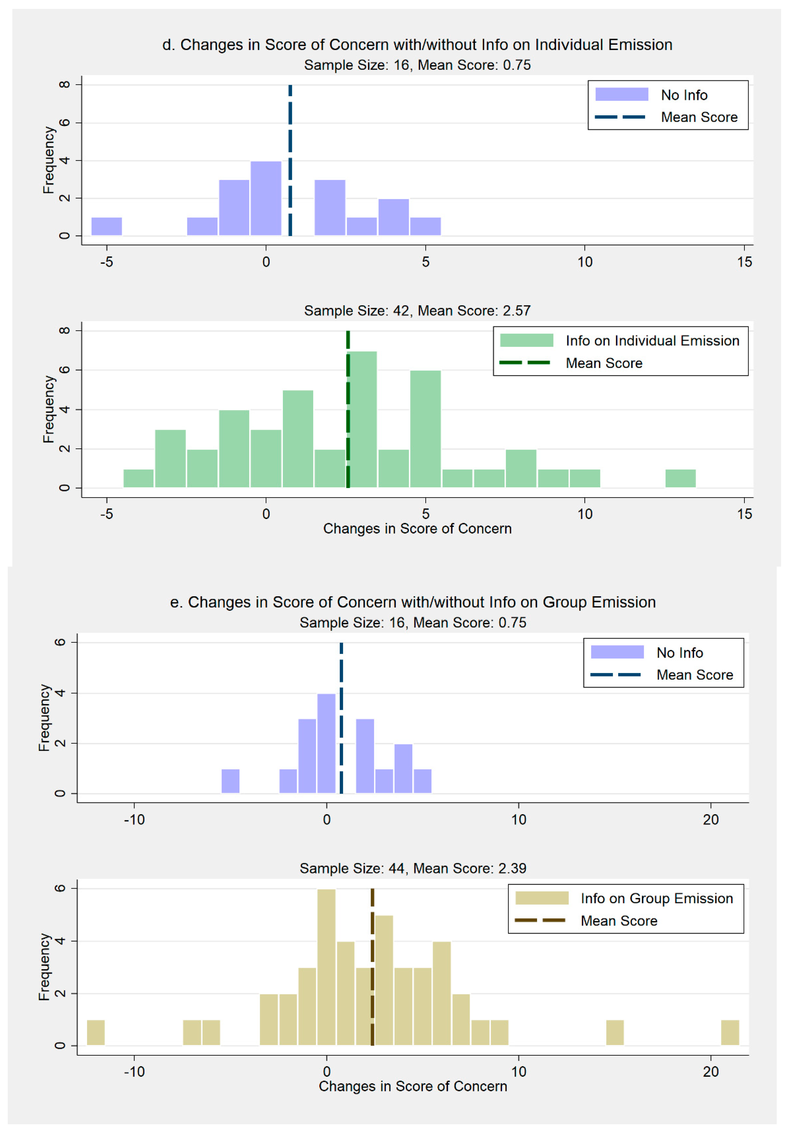 Sustainability 13 02284 g001c Sustainability 13 02284 g001c