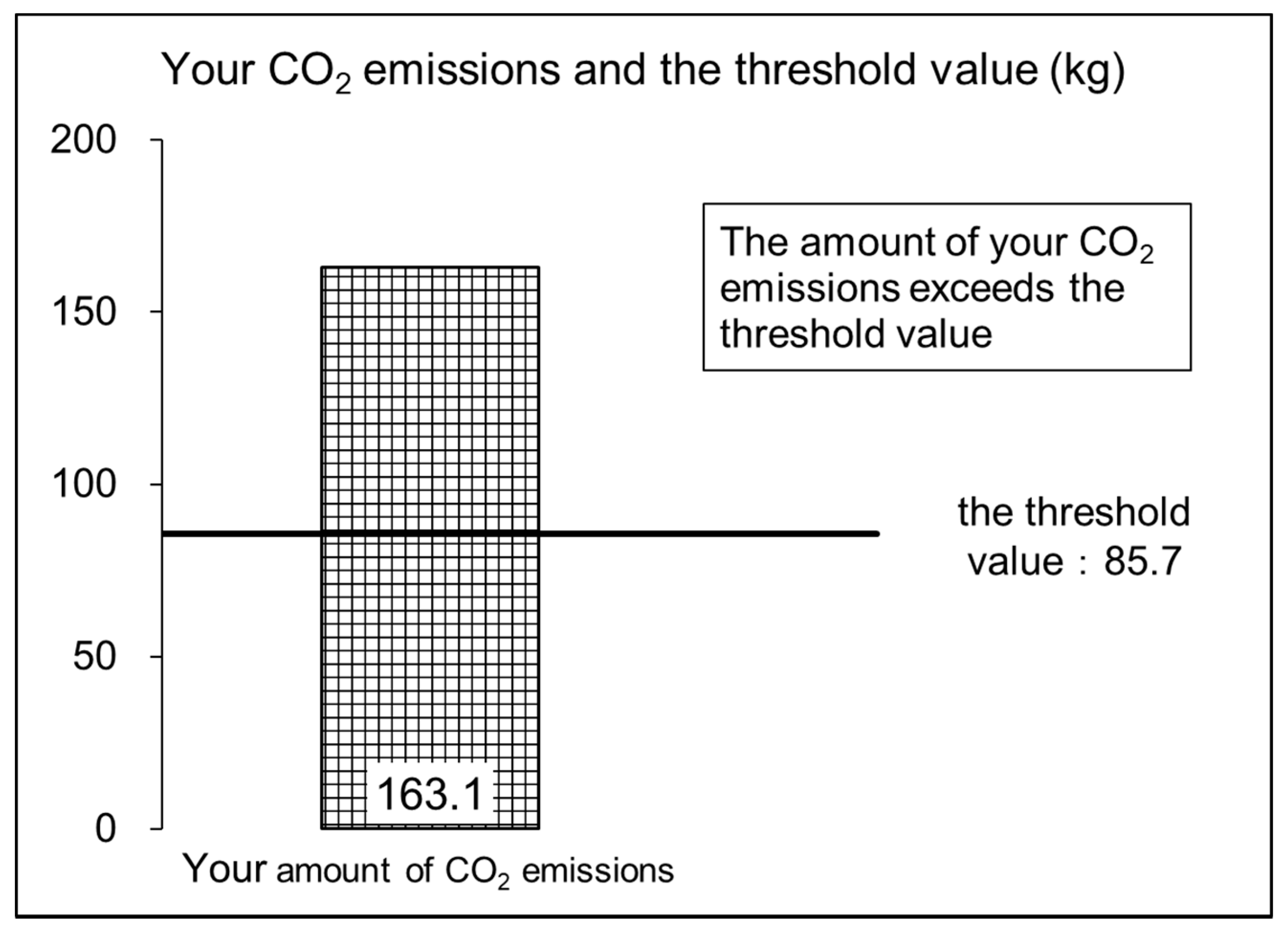 Sustainability 13 02284 g0a1 Sustainability 13 02284 g0a1