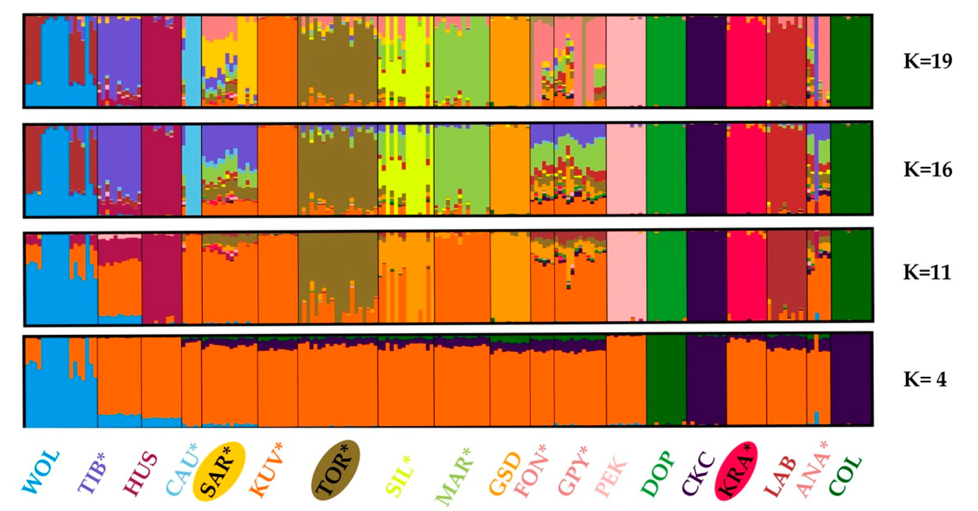Sustainability 13 02289 g007