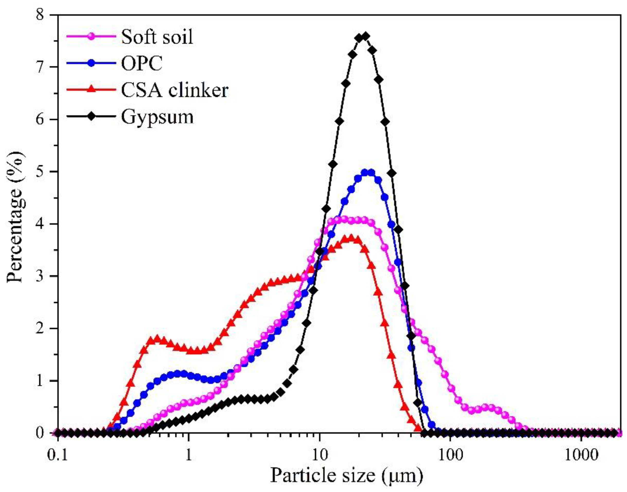 Sustainability 13 02295 g001 Sustainability 13 02295 g001