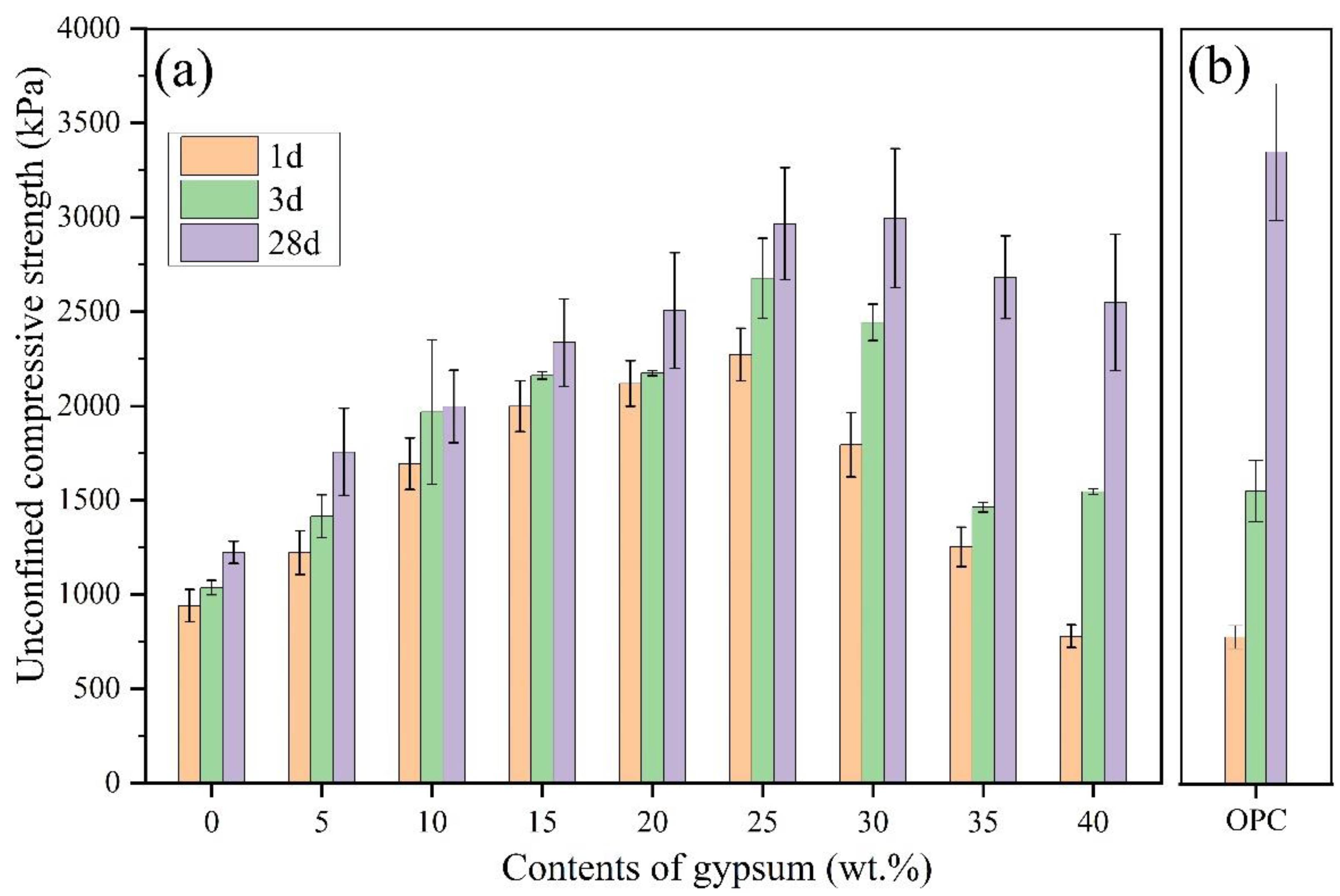 Sustainability 13 02295 g002 Sustainability 13 02295 g002