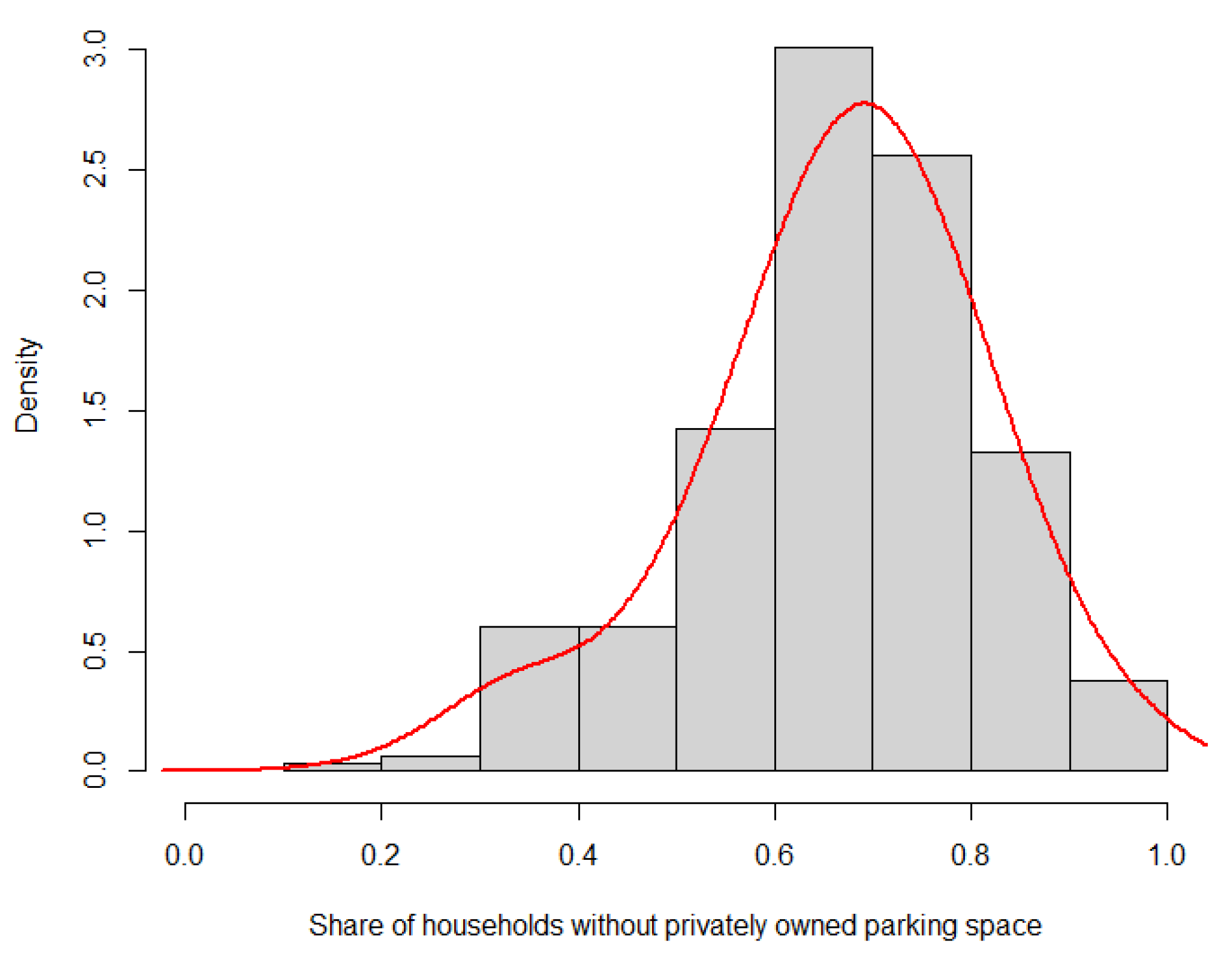 Sustainability 13 02298 g001 Sustainability 13 02298 g001