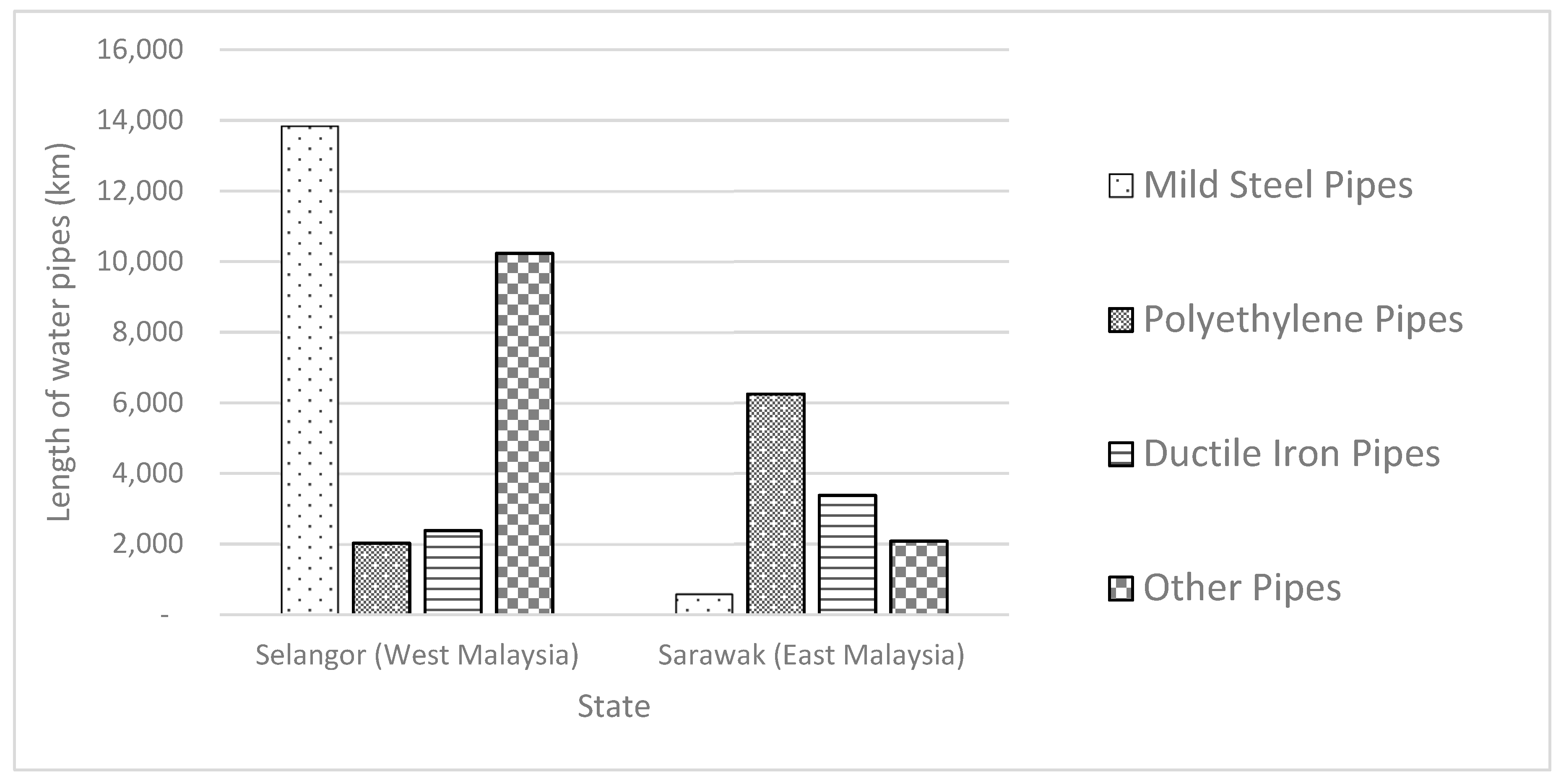 Sustainability 13 02310 g003 Sustainability 13 02310 g003