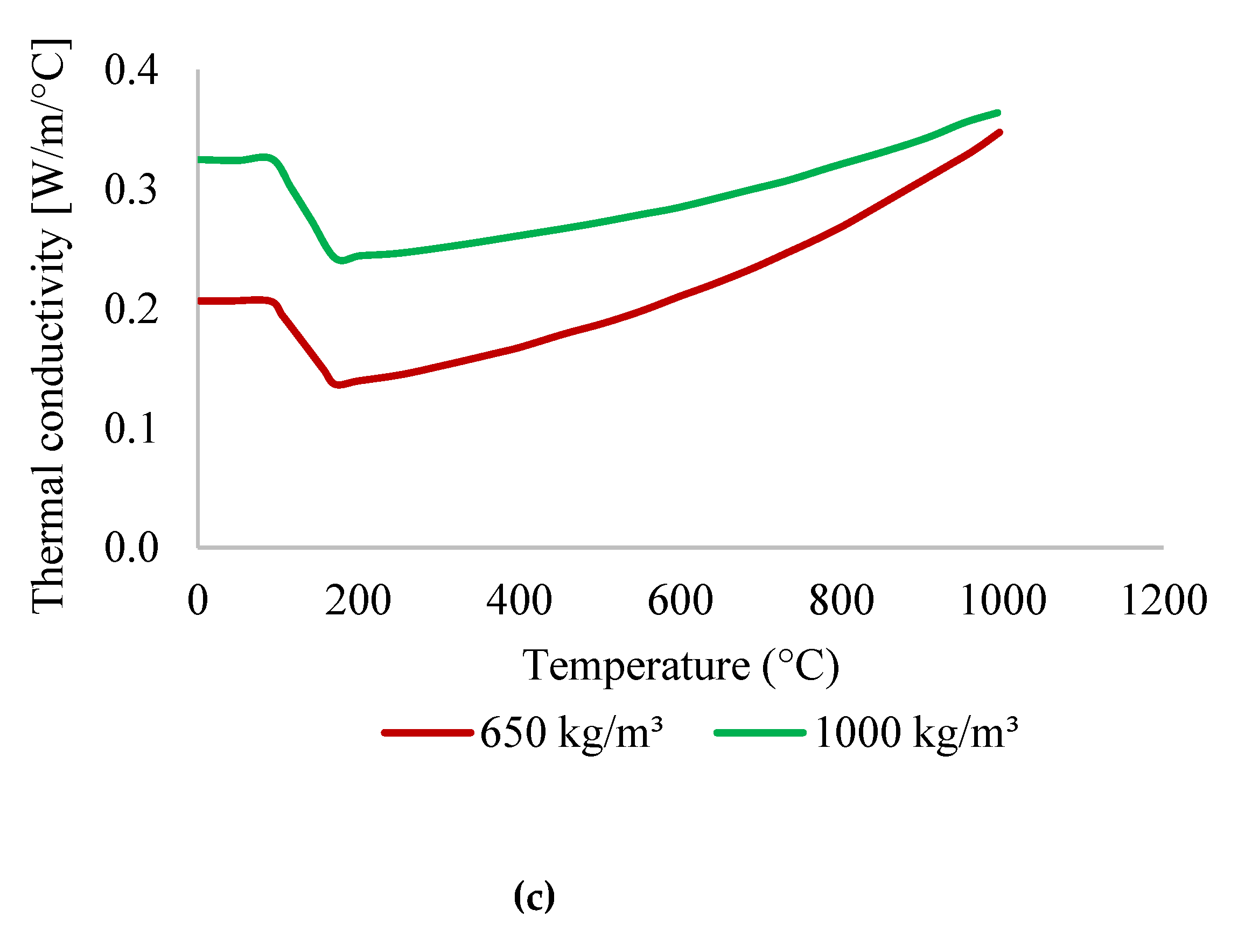 Sustainability 13 02314 g003b