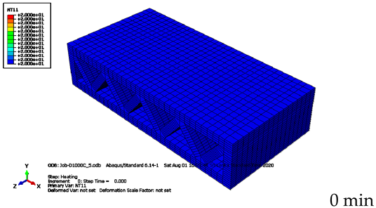 Sustainability 13 02314 i001