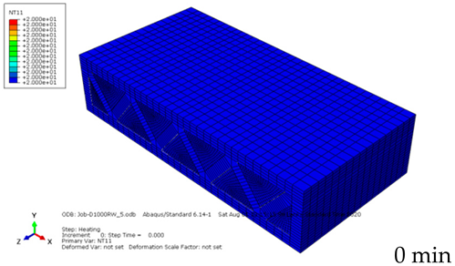 Sustainability 13 02314 i002