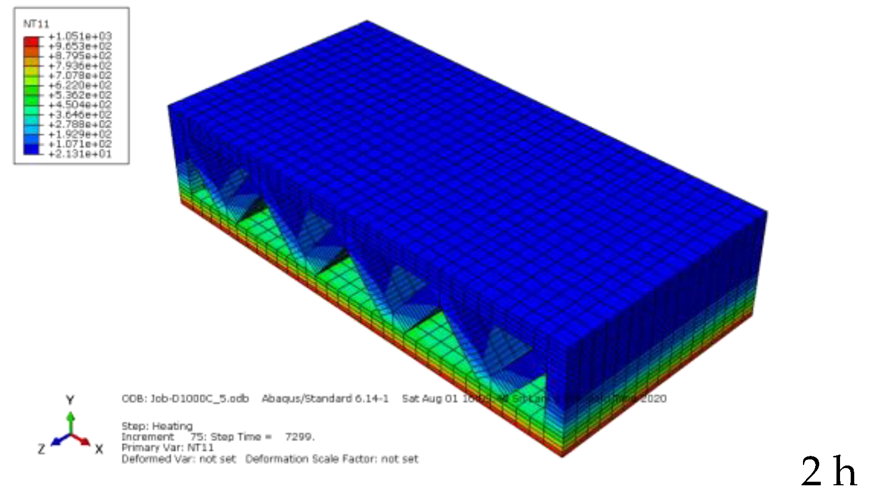 Sustainability 13 02314 i007