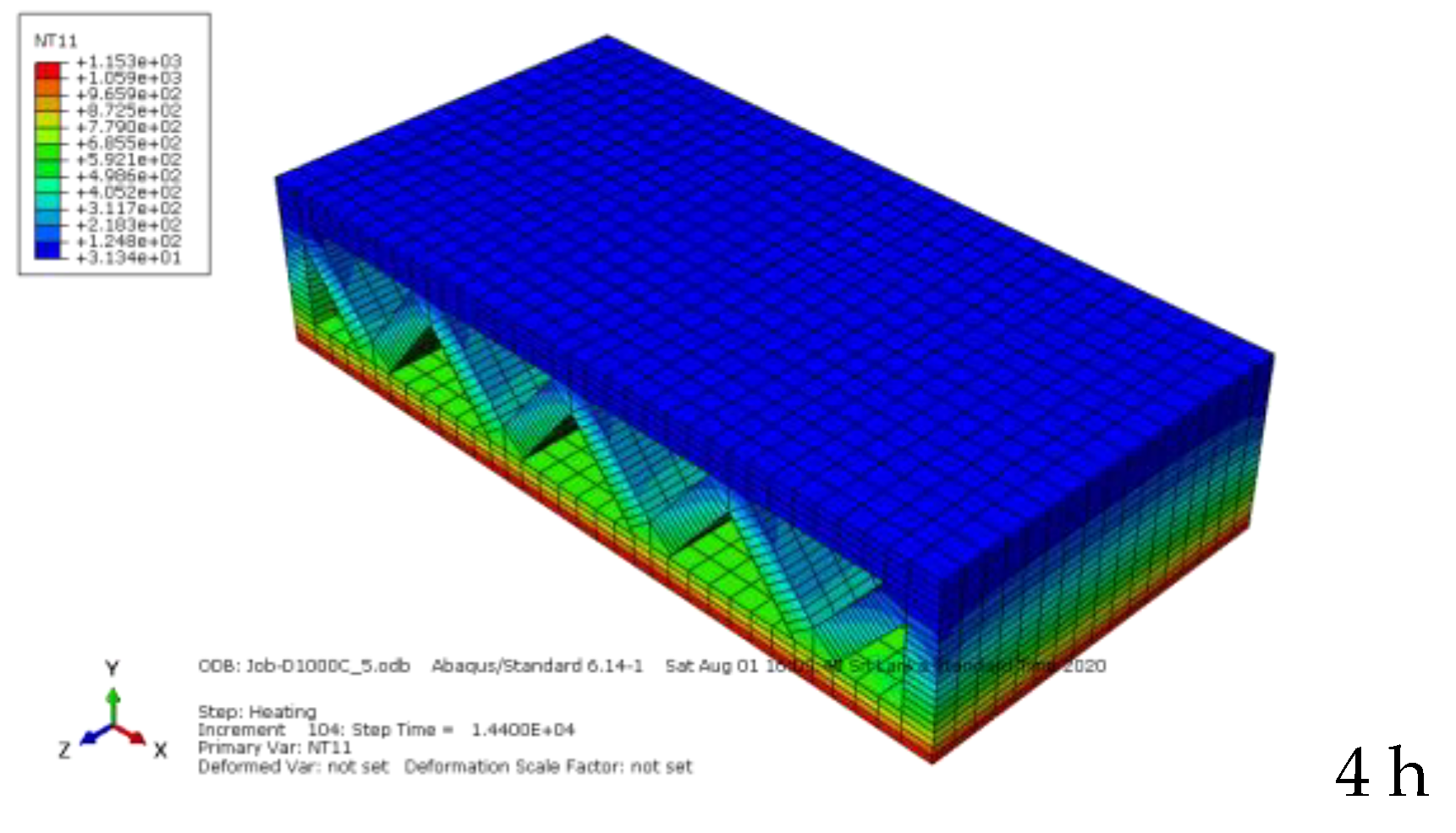 Sustainability 13 02314 i009