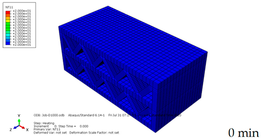 Sustainability 13 02314 i011