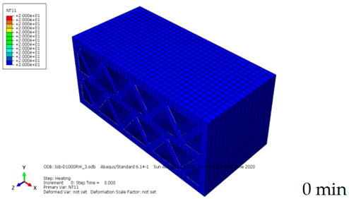 Sustainability 13 02314 i012
