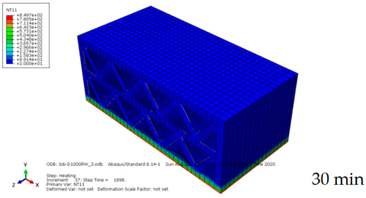 Sustainability 13 02314 i014
