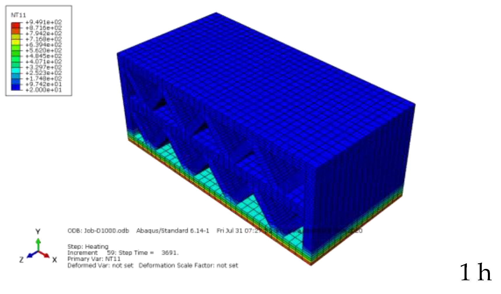 Sustainability 13 02314 i015