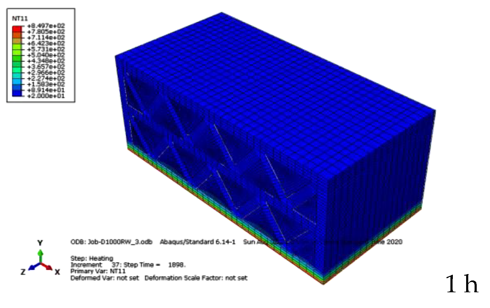 Sustainability 13 02314 i016