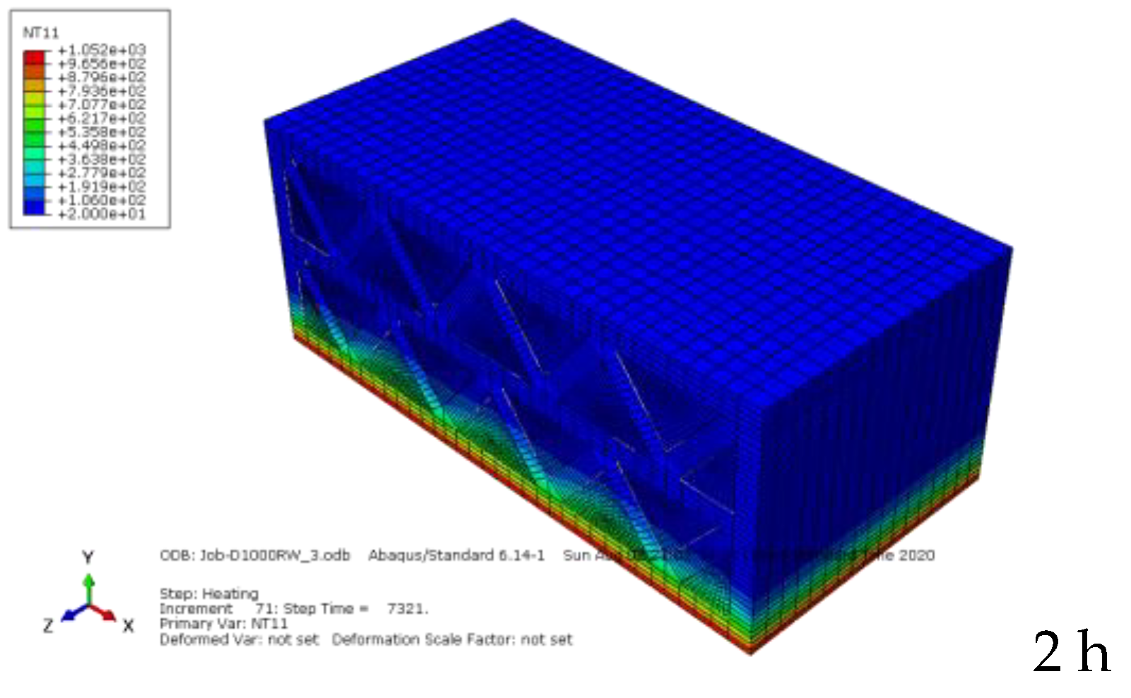 Sustainability 13 02314 i018