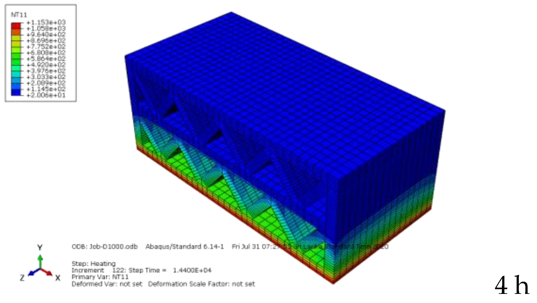 Sustainability 13 02314 i019