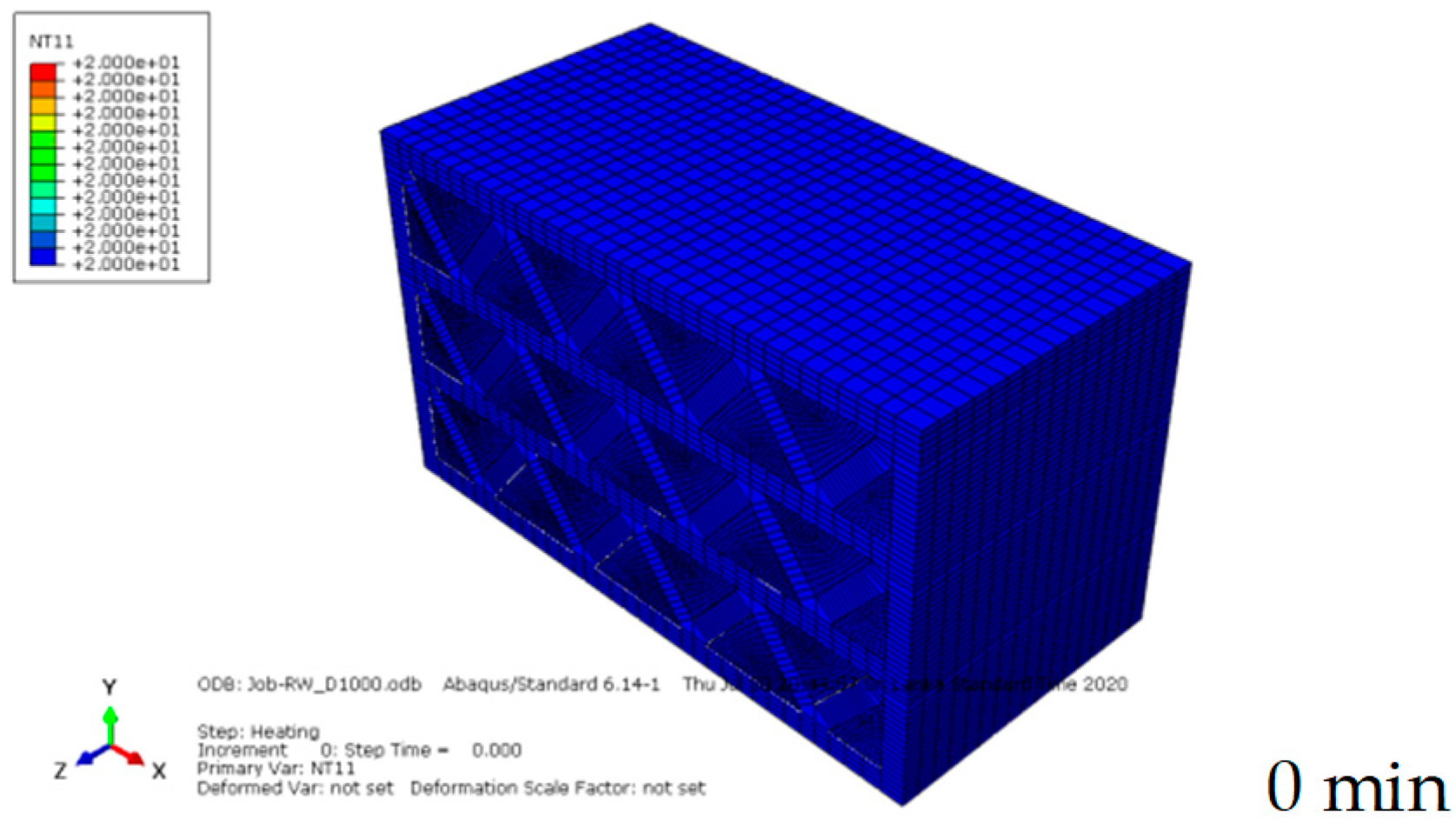 Sustainability 13 02314 i022