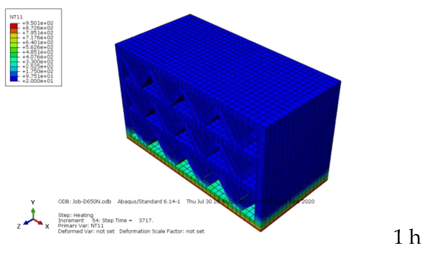 Sustainability 13 02314 i025