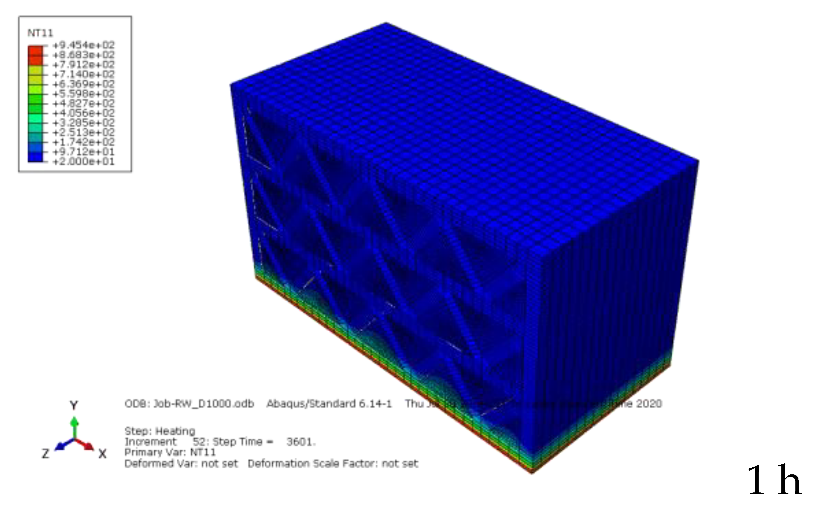 Sustainability 13 02314 i026