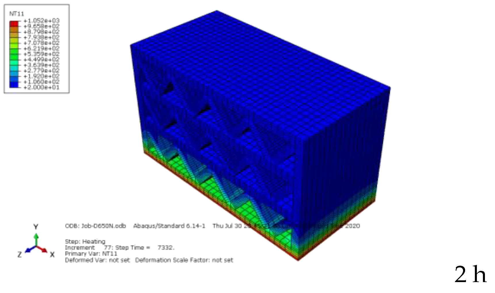 Sustainability 13 02314 i027