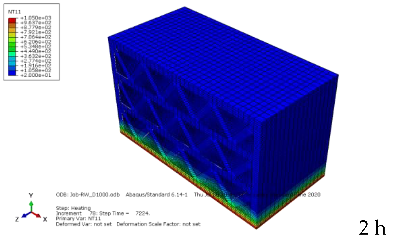 Sustainability 13 02314 i028