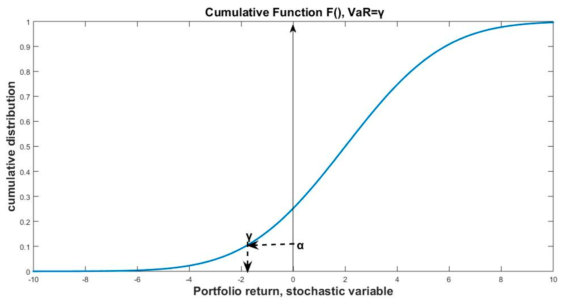 Sustainability 13 02315 g001