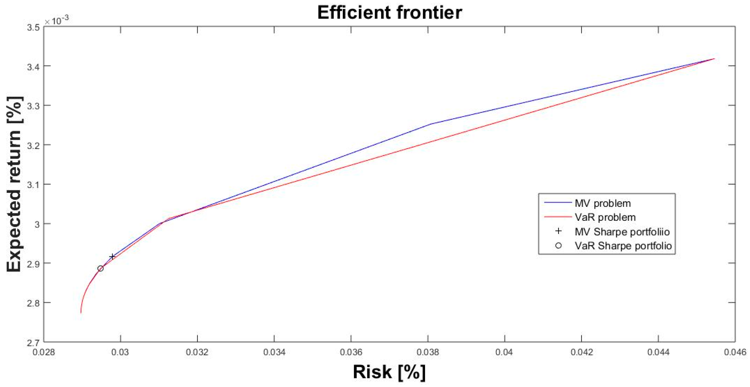 Sustainability 13 02315 g002
