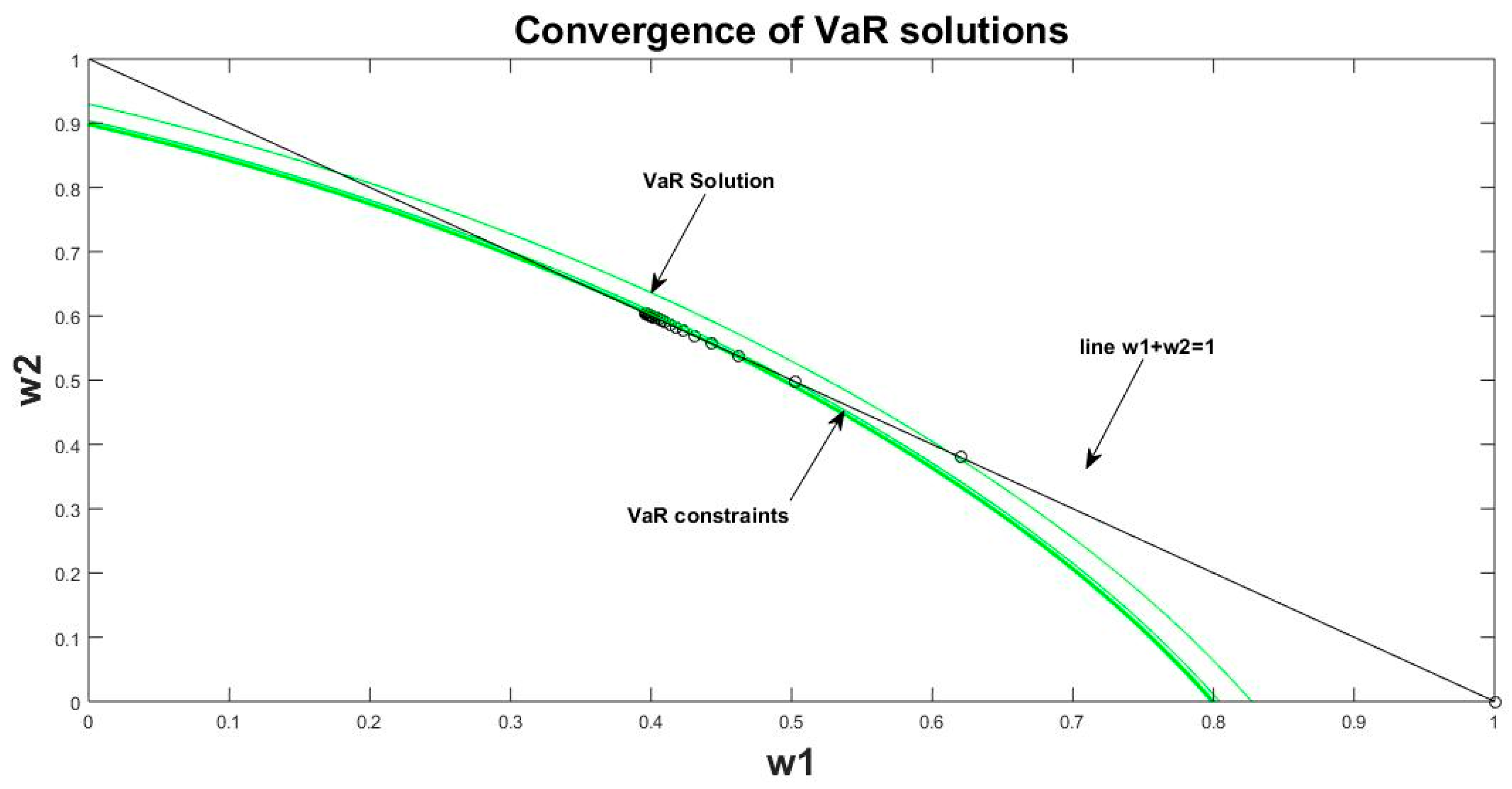 Sustainability 13 02315 g004