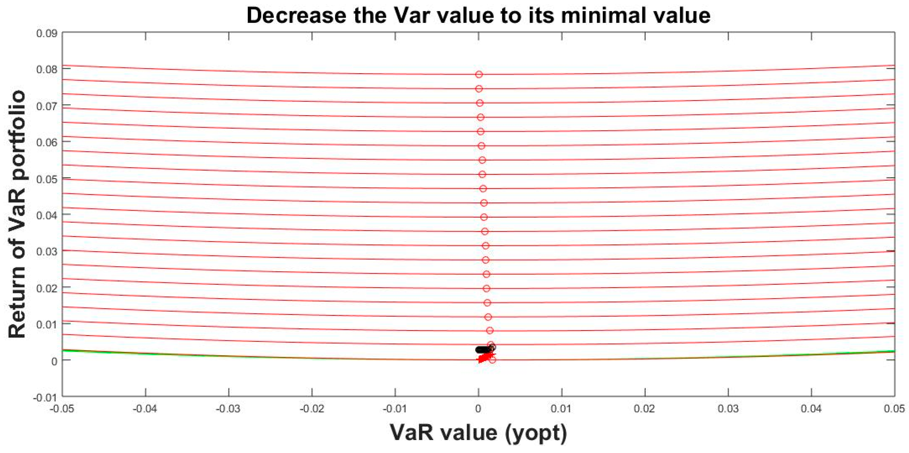 Sustainability 13 02315 g005