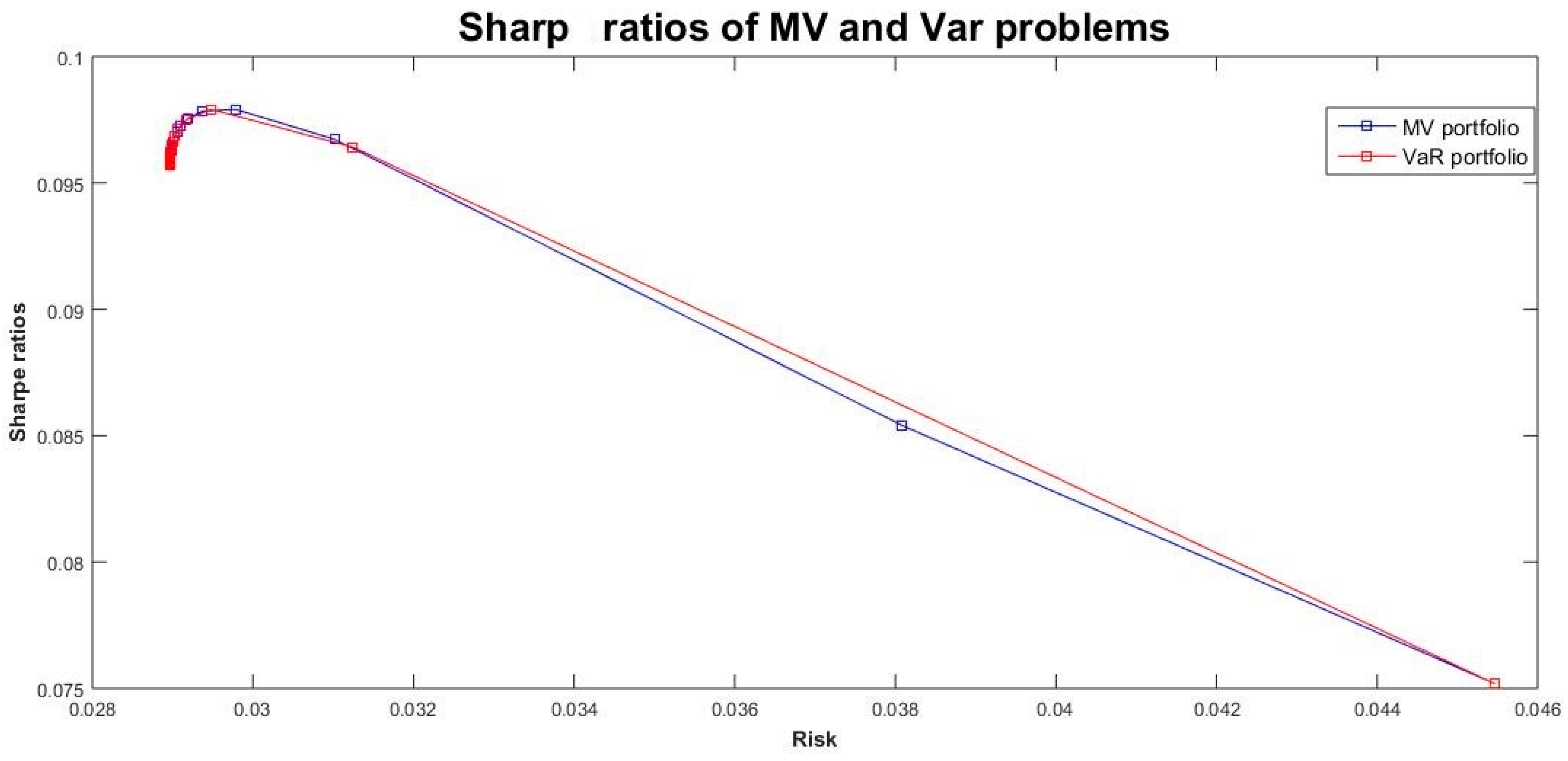 Sustainability 13 02315 g006