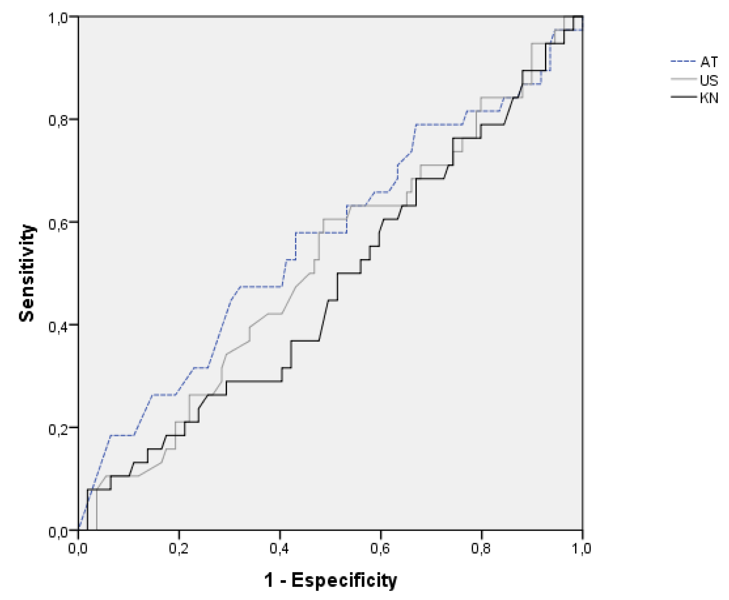 Sustainability 13 02318 g002