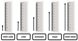 Sustainability 13 02324 i001